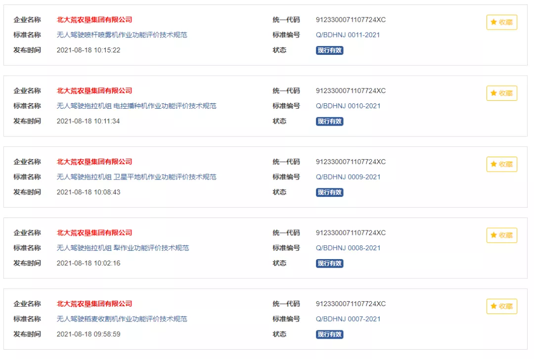 北大荒發(fā)布無人駕駛農業(yè)機械作業(yè)質量企業(yè)標準