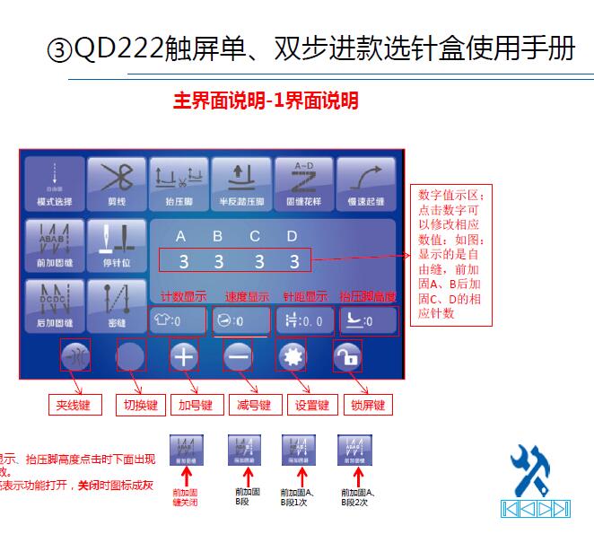 琦星QD222電控使用說明書,多軸雙步進伺服控制系統