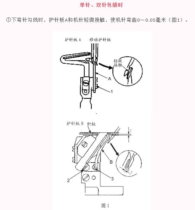 包縫機,護針的調整